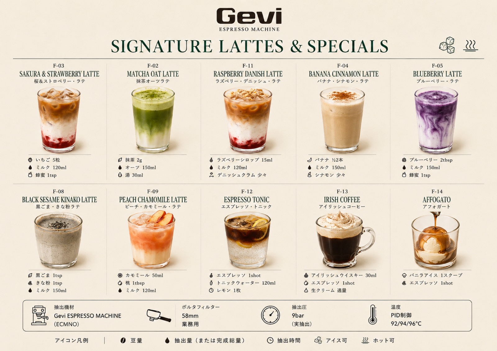 Gevi メニュー10種 SIGNATURE LATTES & SPECIALS
